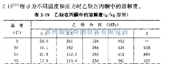 常州骏恒焊割设备有限公司