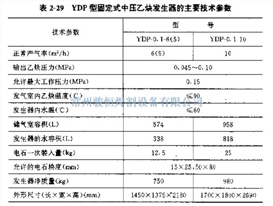 常州骏恒焊割设备有限公司