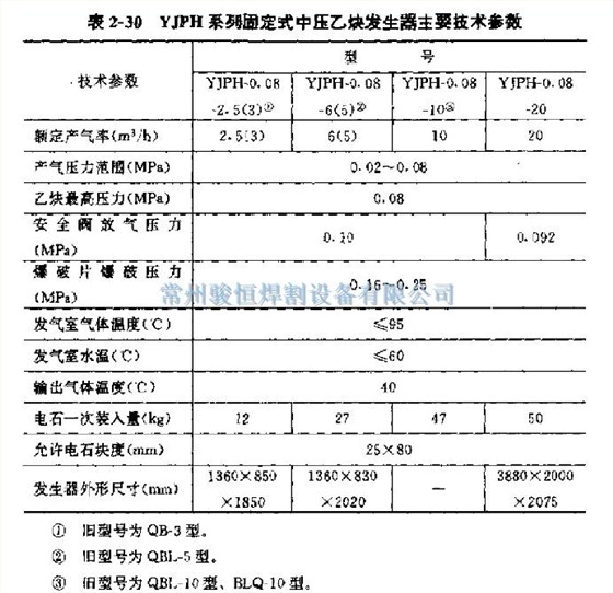 常州骏恒焊割设备有限公司