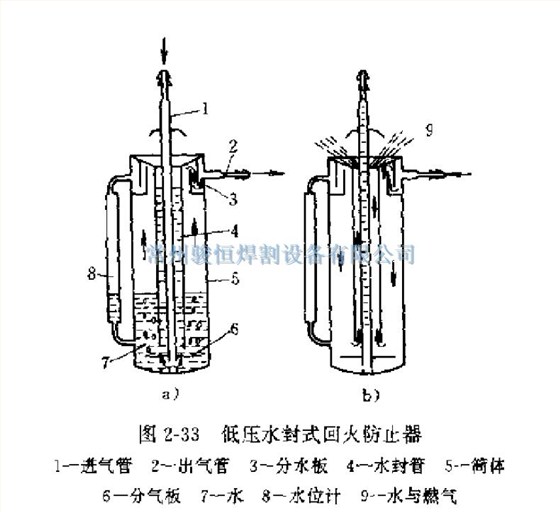 常州骏恒焊割设备有限公司