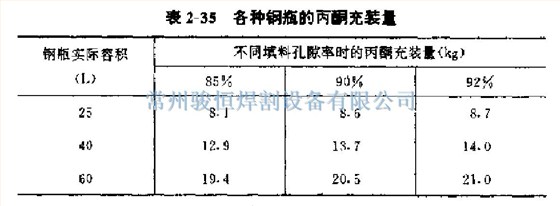 常州骏恒焊割设备有限公司