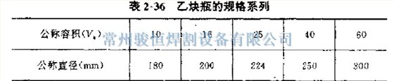 常州骏恒焊割设备有限公司