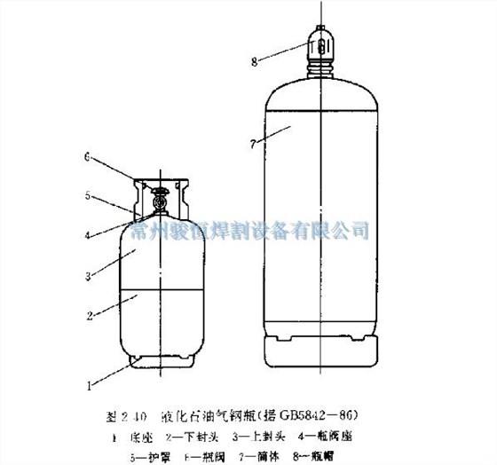 常州骏恒焊割设备有限公司