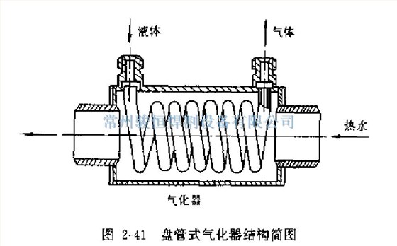 常州骏恒焊割设备有限公司