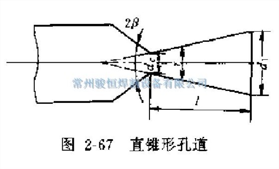 切割氧孔道中直锥形孔道的6大设计要点