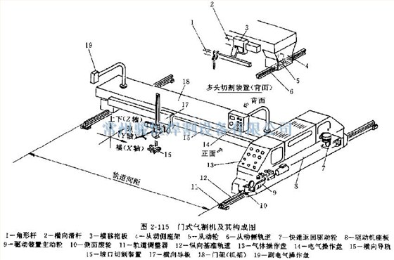 常州骏恒焊割设备有限公司