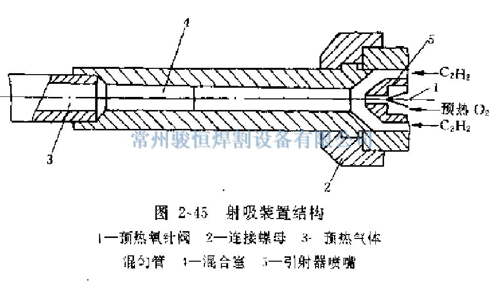 常州骏恒焊割设备有限公司