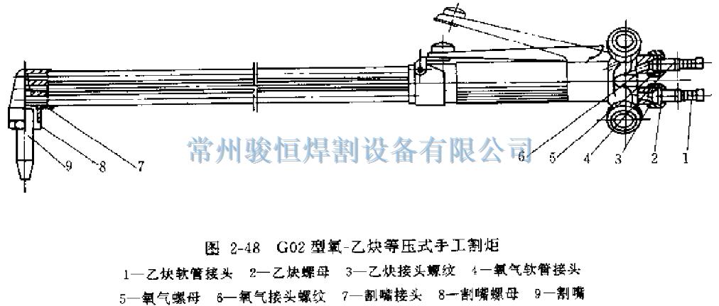 常州骏恒焊割设备有限公司