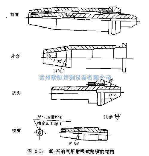 常州骏恒焊割设备有限公司