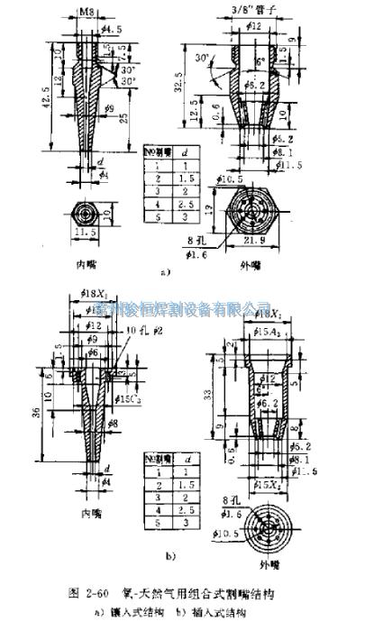 常州骏恒焊割设备有限公司