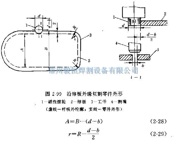 常州骏恒焊割设备有限公司