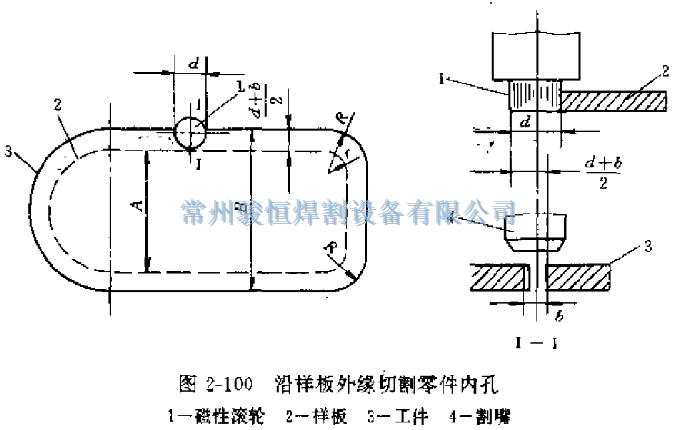 常州骏恒焊割设备有限公司